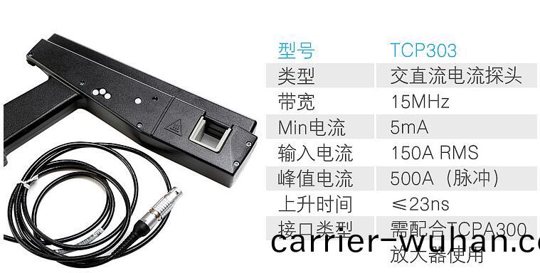  電流探頭TCP303(圖1)