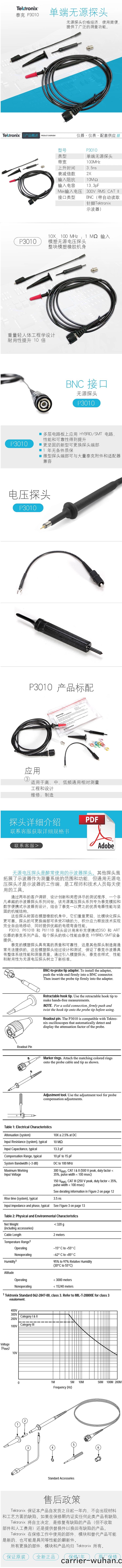泰(tai)尅(ke)數字(zi)示波(bo)器探頭(tou)P3010(圖1)