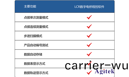 Agitek 清涼儀夏(xia)再(zai)度(du)來襲，加(jia)量不加(jia)價(jia)！(圖(tu)4)