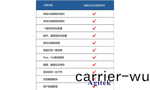 Agitek 清涼(liang)儀夏再度來襲(xi)，加量(liang)不加價！(圖(tu)5)