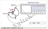 使(shi)用(yong)示(shi)波器需(xu)要註(zhu)意哪些問(wen)題(ti)？