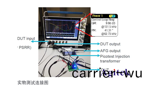 泰尅(ke)示波(bo)器在(zai)電(dian)源環路響(xiang)應(ying)測試方案(an)(圖(tu)3)