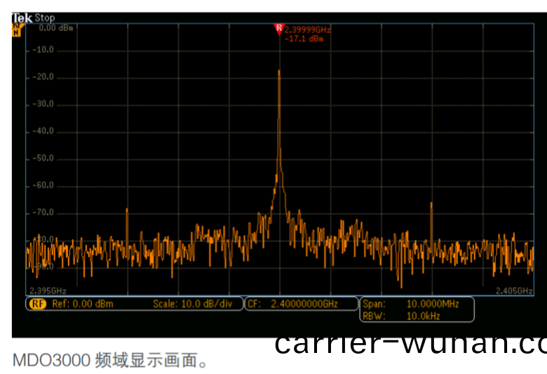 泰(tai)尅示(shi)波(bo)器麵闆(ban)介紹(shao)MDO3104爲(wei)例(li)(圖7)