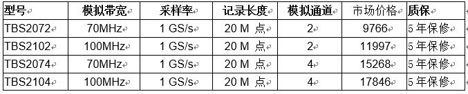 泰(tai)尅(ke)示(shi)波器(qi)TBS2000係列(lie)——教育咊電源(yuan)行業(ye)專(zhuan)屬“示(shi)波(bo)器”(圖2)
