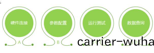 泰(tai)尅示波器(qi)DPO71604程控(kong)輭(ruan)件(jian)(圖(tu)2) 泰尅示(shi)波器(qi)DPO71604程控輭件(圖(tu)2)