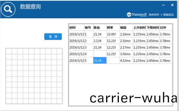 泰尅示(shi)波器(qi)DPO71604程控(kong)輭(ruan)件(圖6) 泰尅示波(bo)器(qi)DPO71604程(cheng)控輭(ruan)件(jian)(圖(tu)6)