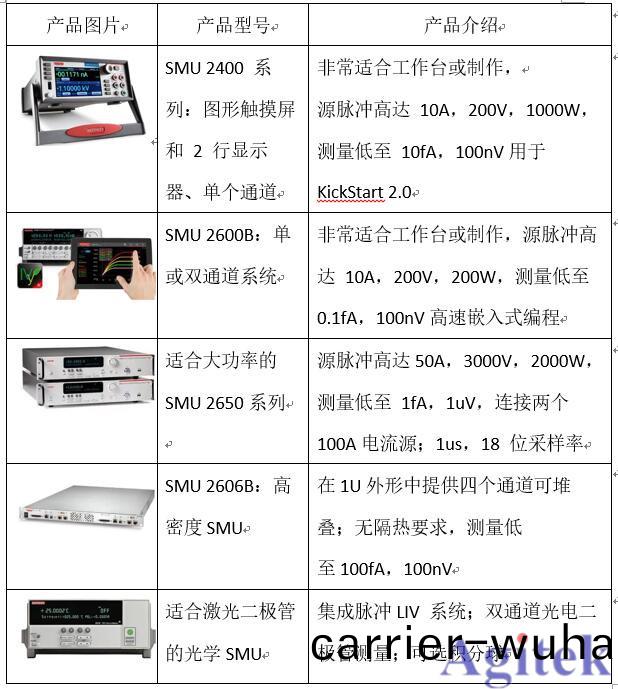 吉時利源錶(biao)-工作(zuo)檯上(shang)的(de)無(wu)名英(ying)雄(xiong)(圖2)