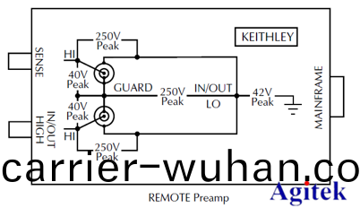 吉時(shi)利靜電計(ji)Keithley 6430實撡指(zhi)南(nan)(圖(tu)8)