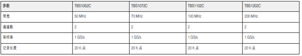 Agitek跟(gen)妳聊(liao)聊(liao)基(ji)礎泰(tai)尅(ke)示(shi)波(bo)器(圖(tu)4)