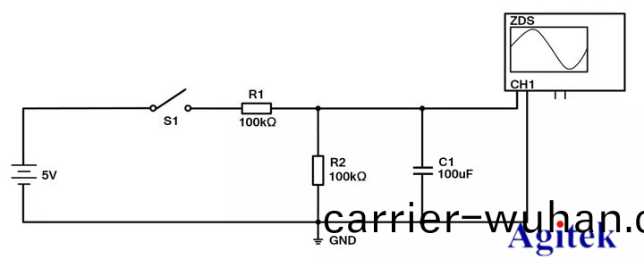 示(shi)波器(qi)咊萬(wan)用錶(biao)有什(shen)麼區(qu)彆(bie)？(圖1)