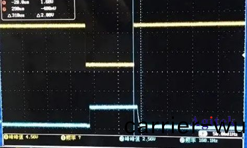 任(ren)意(yi)波(bo)圅數(shu)髮(fa)生器(qi)AFG在(zai)無(wu)刷(shua)電機調速(su)器(qi)設計(ji)中的(de)應(ying)用(yong)(圖4)