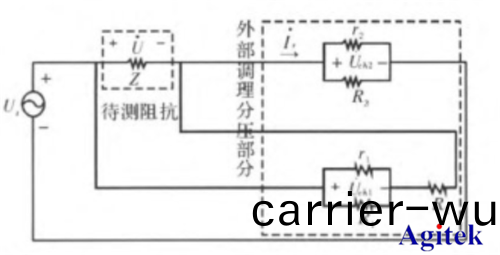 功率(lv)放大(da)器(qi)基(ji)于LabVIEW壓電(dian)陶(tao)瓷阻抗(kang)測(ce)試(shi)(圖3)