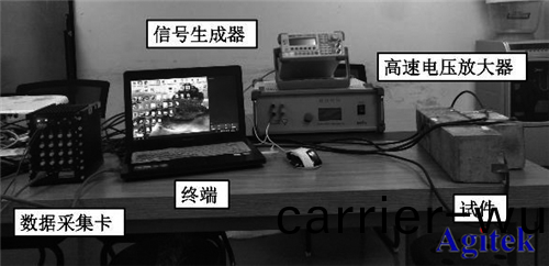 高壓放(fang)大(da)器ATA-2022H應用于(yu)壓電陶瓷損傷識(shi)彆(bie)(圖3)