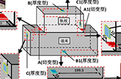 高(gao)壓放(fang)大器ATA-2022H應用(yong)于(yu)壓(ya)電陶瓷損傷識(shi)彆