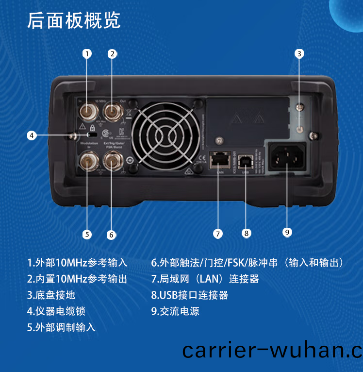 33600A係列波形(xing)髮生器(qi)(圖2)