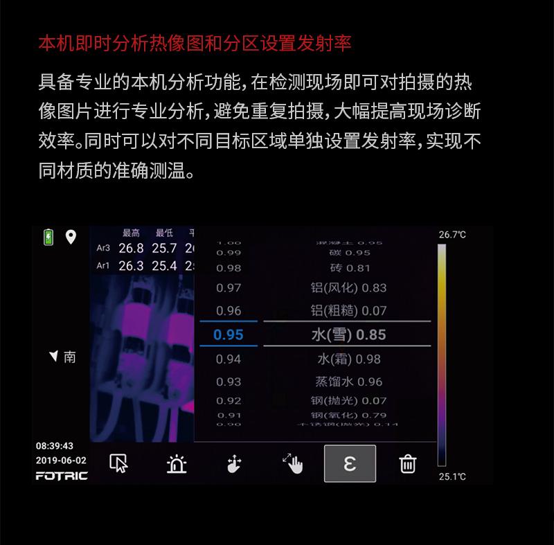 FOTRIC 320+係列(lie)專業(ye)手(shou)持(chi)熱(re)像儀 (圖(tu)5)