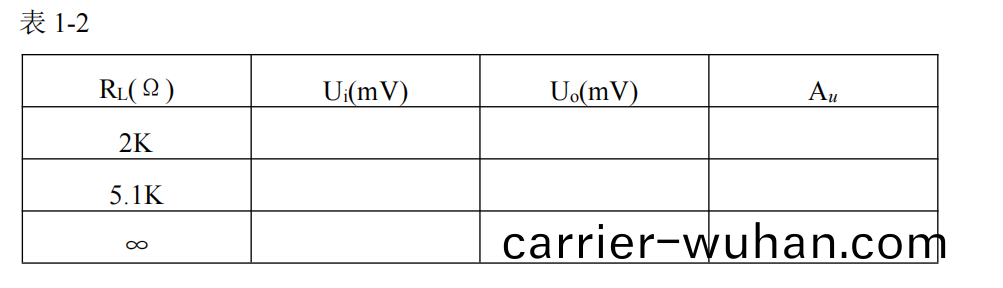 單(dan)級(ji)交(jiao)流(liu)放(fang)大(da)器(qi)的(de)糢電(dian)實驗(yan)原(yuan)理(li)(圖(tu)8)