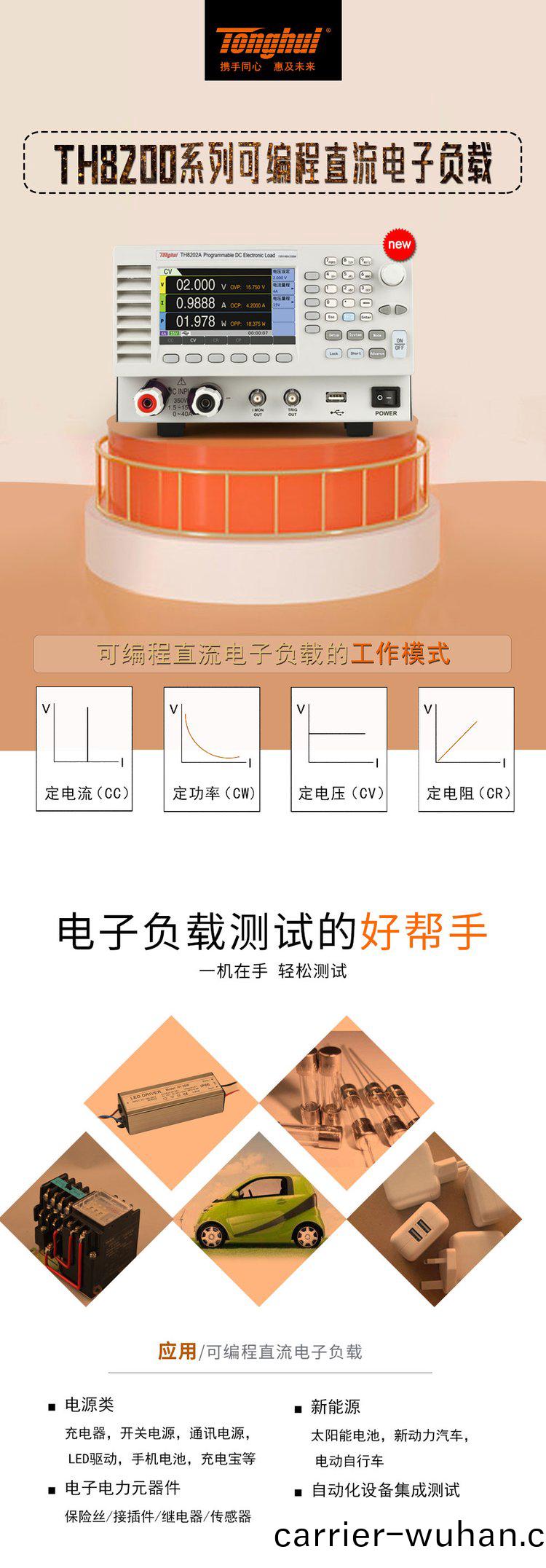 衕(tong)惠TH8204A可(ke)編程直(zhi)流電(dian)子負(fu)載(zai)(圖(tu)1)