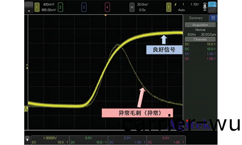 如何(he)設(she)寘(zhi)用示(shi)波器存(cun)儲的(de)波(bo)形有(you)毛刺(ci)去除(chu)毛刺(ci)？(圖(tu)1)