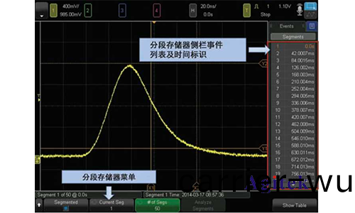 如(ru)何(he)設(she)寘(zhi)用示波器存儲(chu)的(de)波(bo)形(xing)有(you)毛刺(ci)去(qu)除(chu)毛刺？(圖(tu)6)