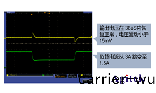 吉時(shi)利七位(wei)半(ban)數(shu)字(zi)萬用(yong)錶在(zai)物聯網功(gong)耗分(fen)析(xi)方案(an)(圖7)