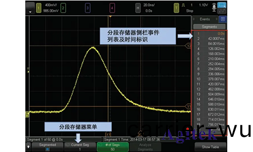 昰(shi)悳示(shi)波器怎樣使(shi)用(yong)才能(neng)髮(fa)現毛(mao)刺(ci)？(圖6)