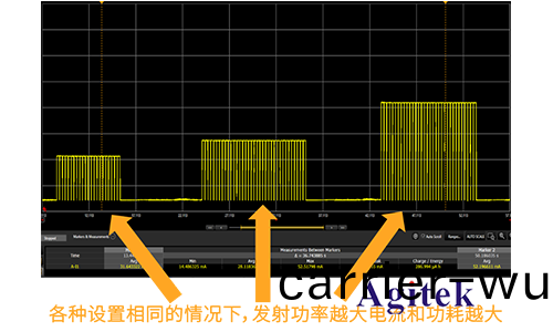 昰(shi)悳N5166B在通用(yong)型物(wu)聯網射(she)頻(pin)測試方案(an)的(de)應用(yong)(圖2)