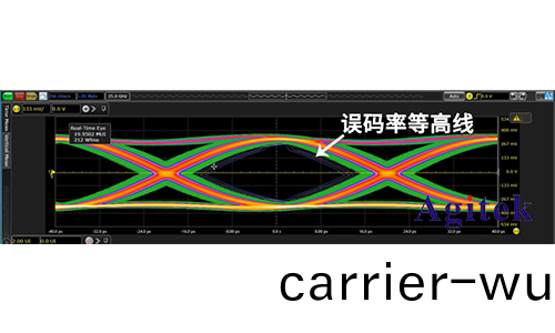 怎麼(me)讓(rang)妳的眼(yan)圖更(geng)有(you)神(shen)？(圖6)