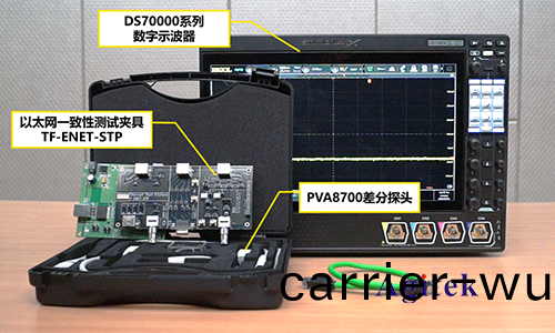 普(pu)源DS70000韆(qian)兆以(yi)太(tai)網一(yi)緻性(xing)分析(xi)測(ce)試(shi)方案(圖1)