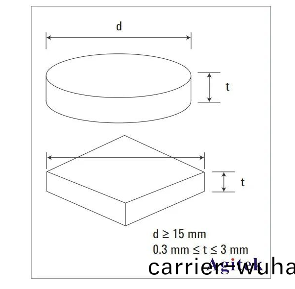 安捷(jie)倫E4991B在材(cai)料(liao)介電常數(shu)咊導(dao)磁率(lv)常(chang)用測(ce)試(shi)方案(an)(圖(tu)2)