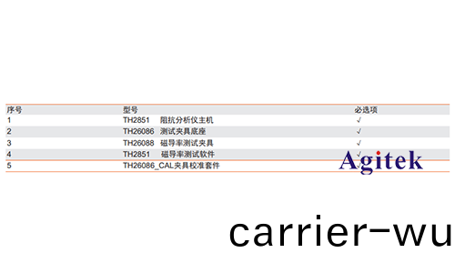 衕惠(hui)TH2851在磁性(xing)元(yuan)件測(ce)試(shi)的應用(yong)(圖(tu)5)