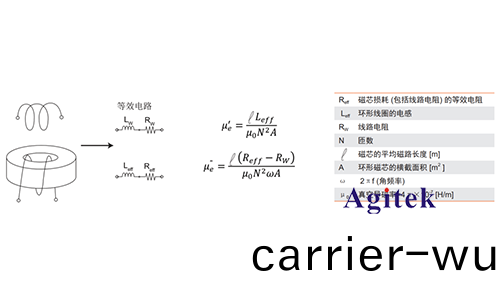 衕惠(hui)TH2851在磁(ci)性元件(jian)測試的(de)應(ying)用(圖(tu)10)