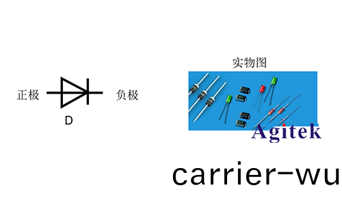衕(tong)惠(hui)TH199X高精度(du)源(yuan)錶（SMU）快速(su)測試(shi)半(ban)導(dao)體器件(jian)I/V特(te)性(xing)(圖4)