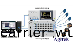 HIOKI日(ri)寘阻抗分析儀IM3570交流阻(zu)抗(kang)多通(tong)道測試方(fang)案(an)