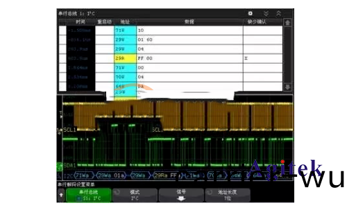昰悳(de)示波器總線測(ce)試(圖2)