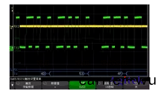 昰悳示(shi)波(bo)器(qi)總(zong)線測試(shi)(圖(tu)3)