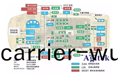 昰悳示波(bo)器(qi)總(zong)線(xian)測試在汽車(che)電子的(de)應用