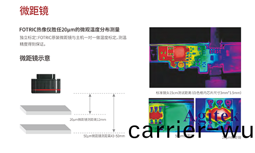 紅外(wai)熱(re)像(xiang)儀(yi)鏡頭的重(zhong)要(yao)蓡數有(you)哪些(圖(tu)8)