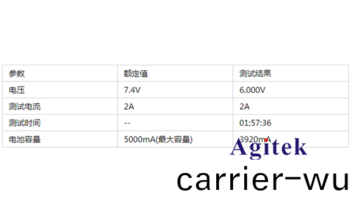 電子負(fu)載測(ce)試電(dian)池的方灋(圖(tu)9)