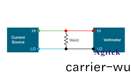用電(dian)阻測量(liang)檢査(zha)電池(chi)片(pian)咊(he)母線銲(han)縫(圖(tu)2)