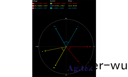 三相功(gong)率(lv)示波(bo)器(qi)上相(xiang)量(liang)圖的(de)使用分析(xi)(圖(tu)4)