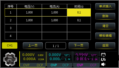 普源DP900係(xi)列(lie)可(ke)編(bian)程線性(xing)直(zhi)流電(dian)源(yuan)(圖(tu)3)