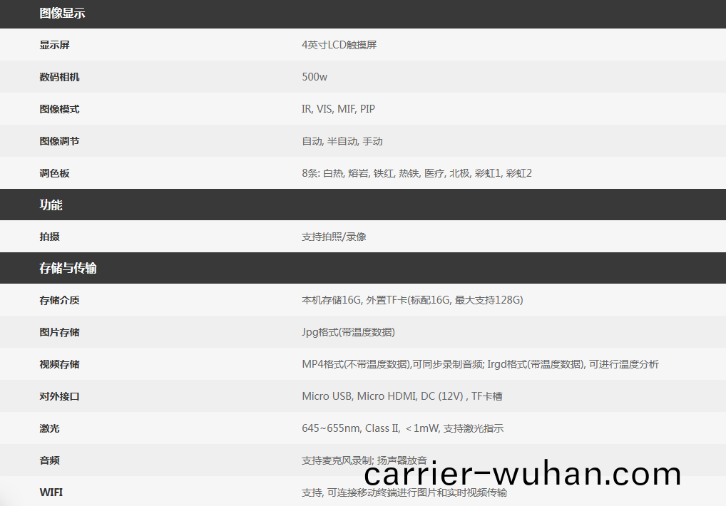 高(gao)悳D192F 智(zhi)能(neng)型紅(hong)外(wai)熱成像儀(圖(tu)5)