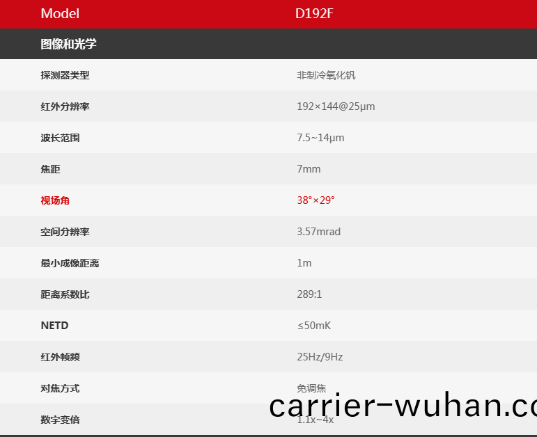 高(gao)悳D192F 智(zhi)能型(xing)紅外(wai)熱(re)成(cheng)像儀(圖4)