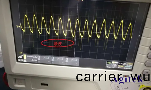 示波器如(ru)何(he)實(shi)現自動化測(ce)試(圖(tu)1)