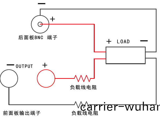 FTL係(xi)列(lie)可編(bian)程直(zhi)流電源(yuan)(圖(tu)1)
