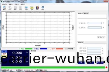 費(fei)思汽車(che)供電(dian)波形(xing)糢擬(ni)測試(shi)電(dian)源(yuan)(圖7)