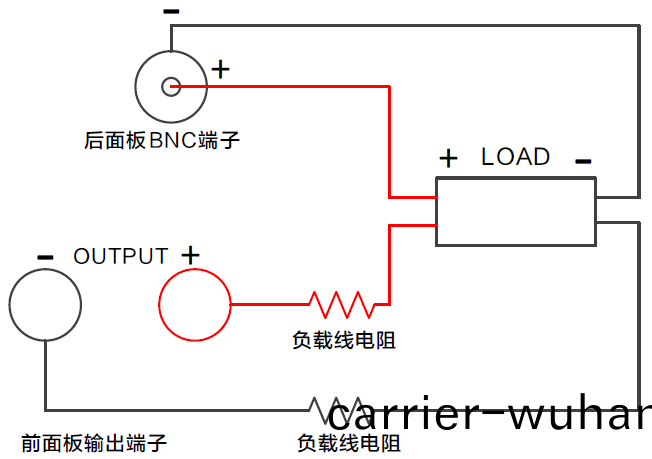 FTL-G係列(lie)中(zhong)大功(gong)率可編程線(xian)性(xing)直流(liu)電(dian)源(yuan)(圖1)