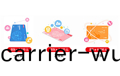安泰(tai)測(ce)試(shi)(Agitek)福利來襲！高耑(duan)儀器免(mian)費(fei)試(shi)用(yong)，提(ti)交測試(shi)方(fang)案贏好(hao)禮