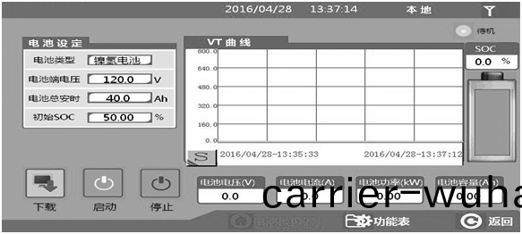 費思FTB係(xi)列(lie)電池(chi)糢(mo)擬(ni)電(dian)源(圖1)